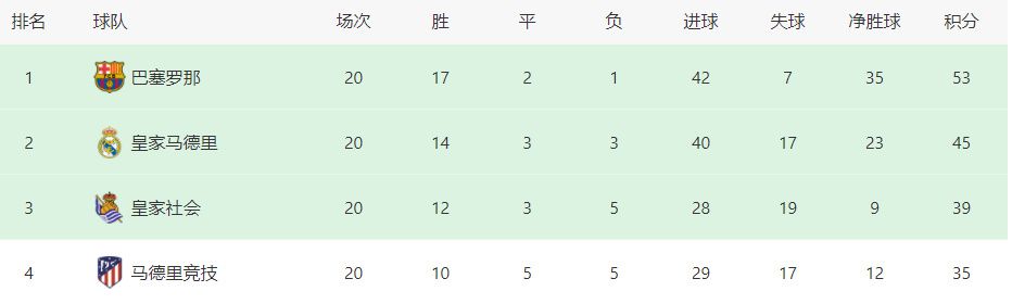 原味小辣椒